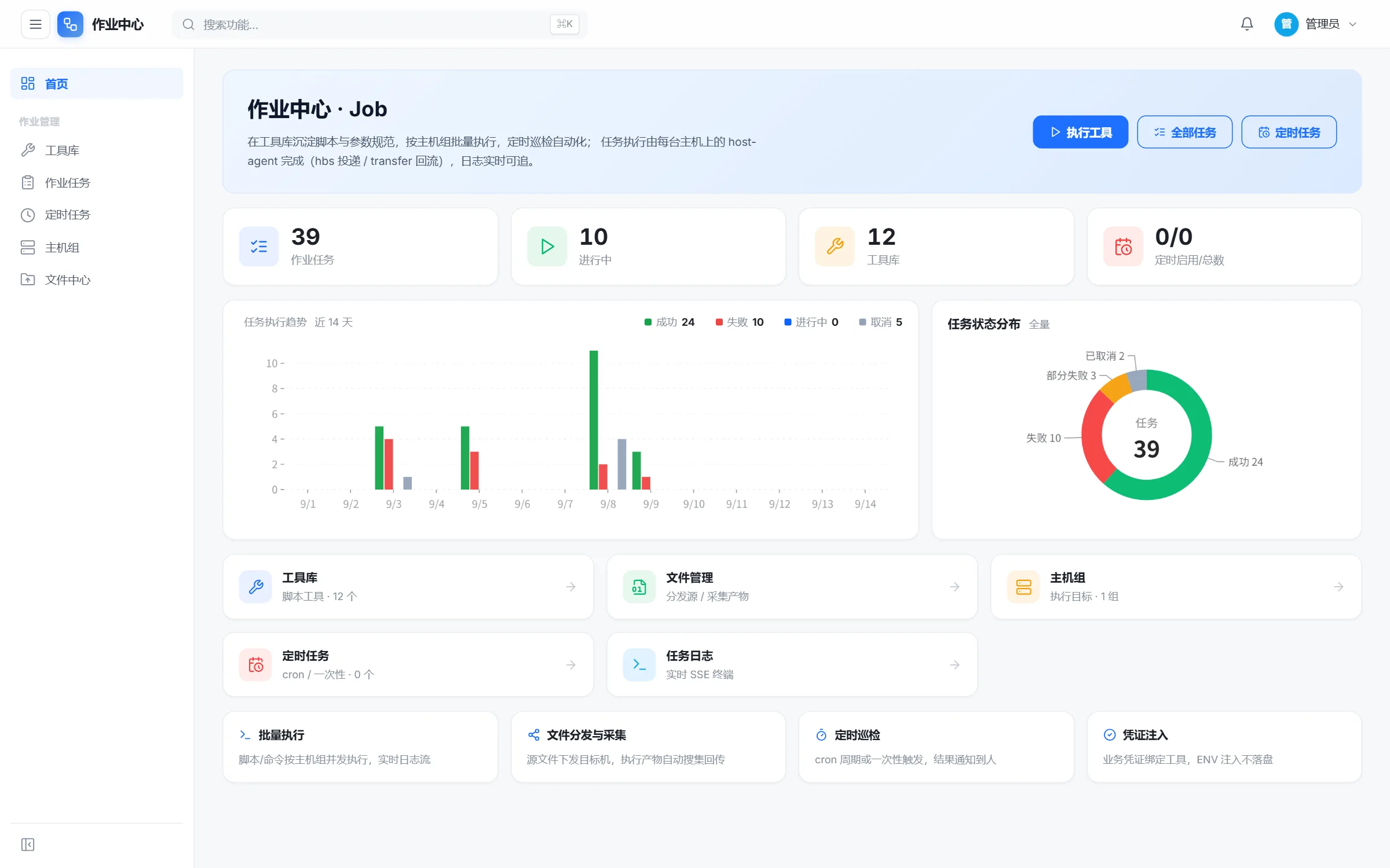 作业中心界面截图：作业执行历史与状态，输出全程留痕